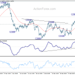 usdcad20190311a1