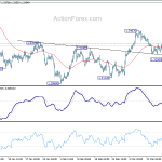 usdcad20190322a1