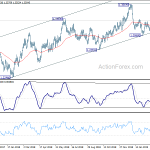 usdcad20190322a2