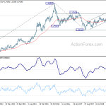 usdcad20190323w3