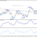 usdcad20190325a1