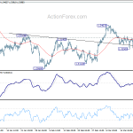 usdcad20190326a1