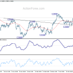 usdcad20190327a1