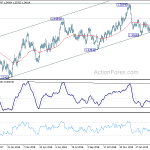 usdcad20190327a2