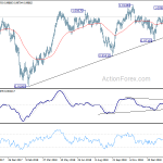 usdchf20190301a2