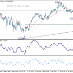 usdchf20190301b1