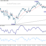 usdchf20190302w1