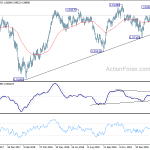 usdchf20190302w2