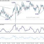 usdchf20190302w3