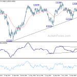 usdchf20190304a2