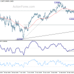 usdchf20190304b1