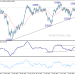 usdchf20190304b2