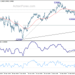 usdchf20190305a1