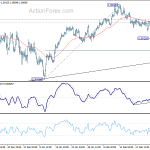 usdchf20190305b1