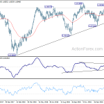 usdchf20190306a2