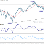 usdchf20190306b1