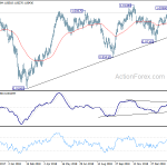 usdchf20190307a2