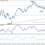 usdchf20190307b1