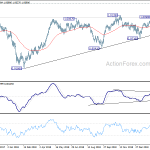 usdchf20190307b2