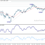 usdchf20190308a1