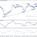 usdchf20190308a2