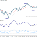 usdchf20190308b1