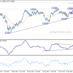 usdchf20190311a2