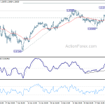 usdchf20190311b1