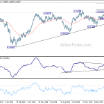 usdchf20190311b2