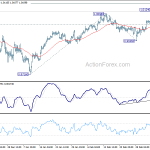 usdchf20190312a1