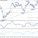 usdchf20190321b2