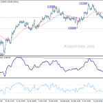 usdchf20190322a1