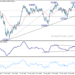 usdchf20190322a2