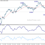 usdchf20190323w1