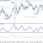 usdchf20190323w3