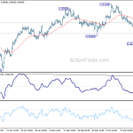 usdchf20190325a1