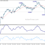 usdchf20190326a1