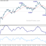 usdchf20190326b1