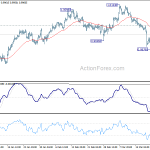 usdchf20190327a1