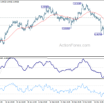 usdchf20190327b1