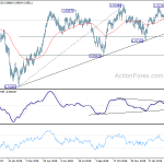 usdchf20190327b2