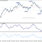 usdchf20190328a1