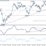 usdchf20190328a2