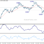 usdchf20190328b1