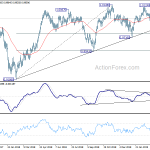 usdchf20190329a2