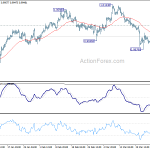 usdchf20190329b1