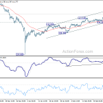 usdjpy20190301a1