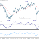 usdjpy20190301a2