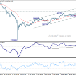 usdjpy20190302w1