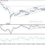 usdjpy20190304a1